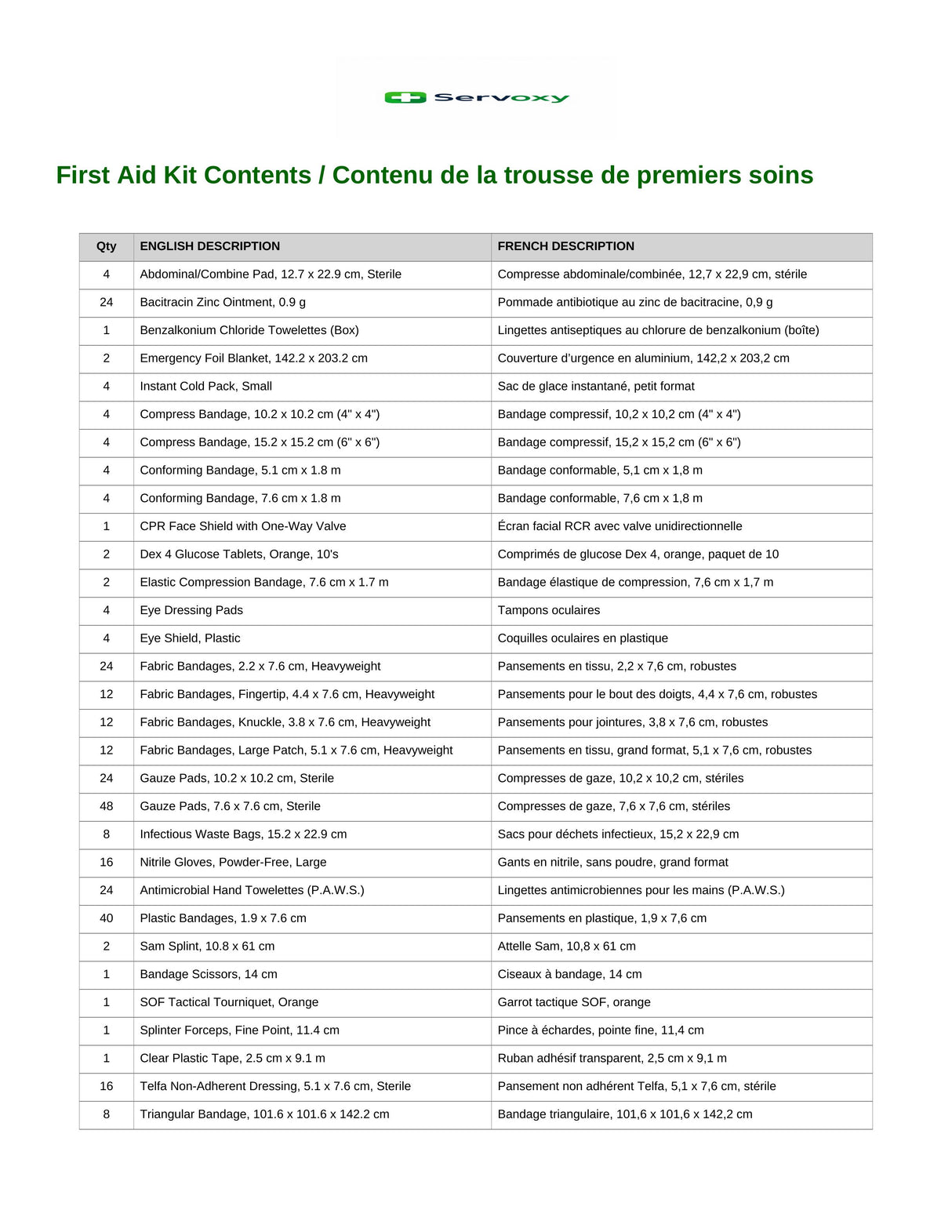 Workplace Type 3 Intermediate First Aid Kit (51–100 Workers) Kemp Bag – Red - Servoxy Inc