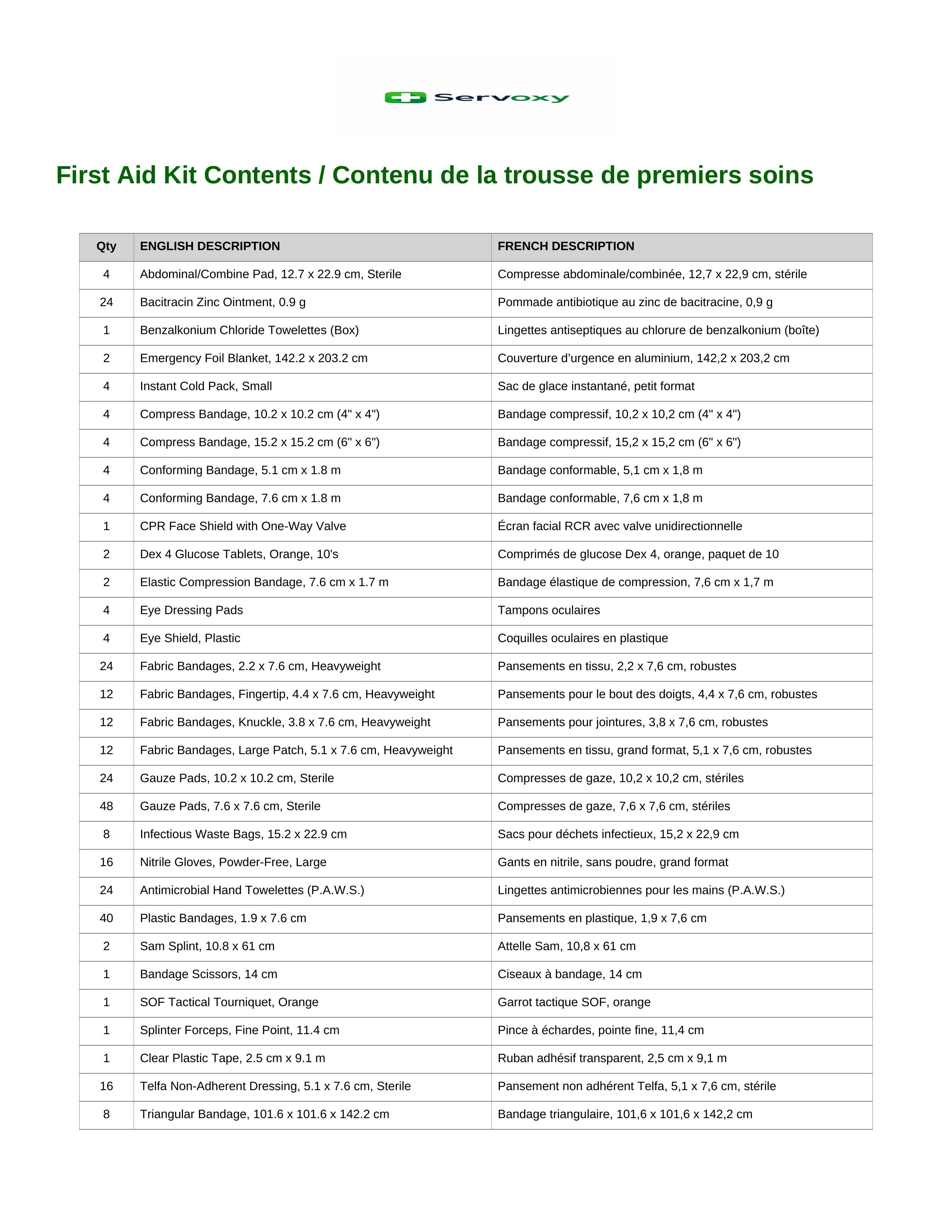 Workplace Type 3 Intermediate First Aid Kit (51–100 Workers) Kemp Bag – Red - Servoxy Inc