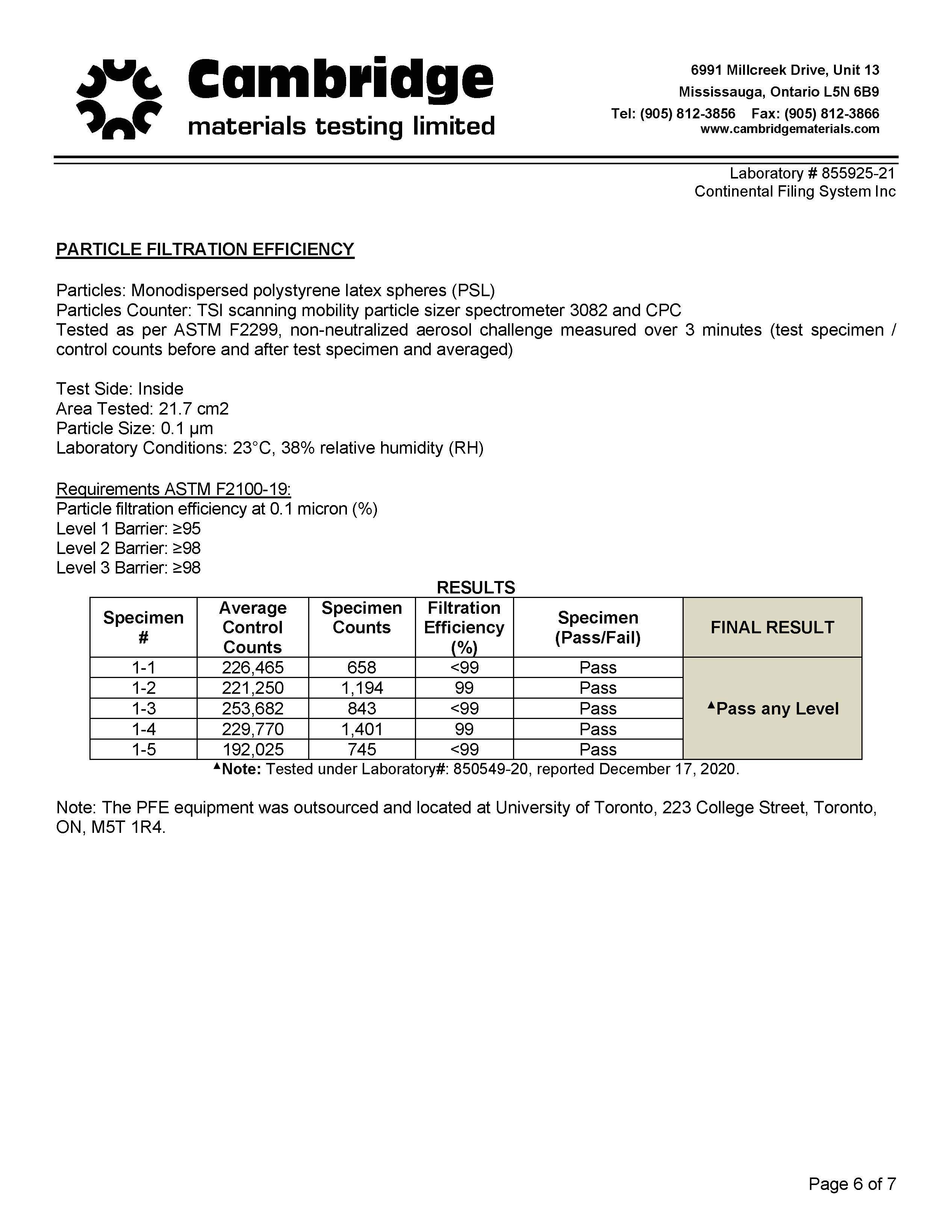 Disposable Procedural Face Masks - SERVOXY INC