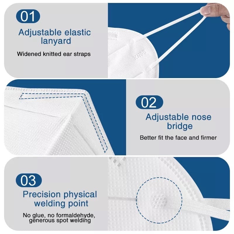 Face mask- KN95- medium-large box-10 masks- non-medical - SERVOXY INC