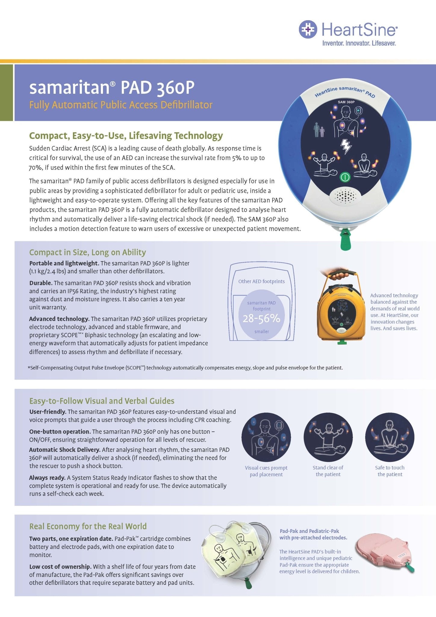 ServoxyInc-Defibrillator AED-DEA Package For Canadian Business /Office /Workplace / Arena-Pool /School-Government - SERVOXY INC
