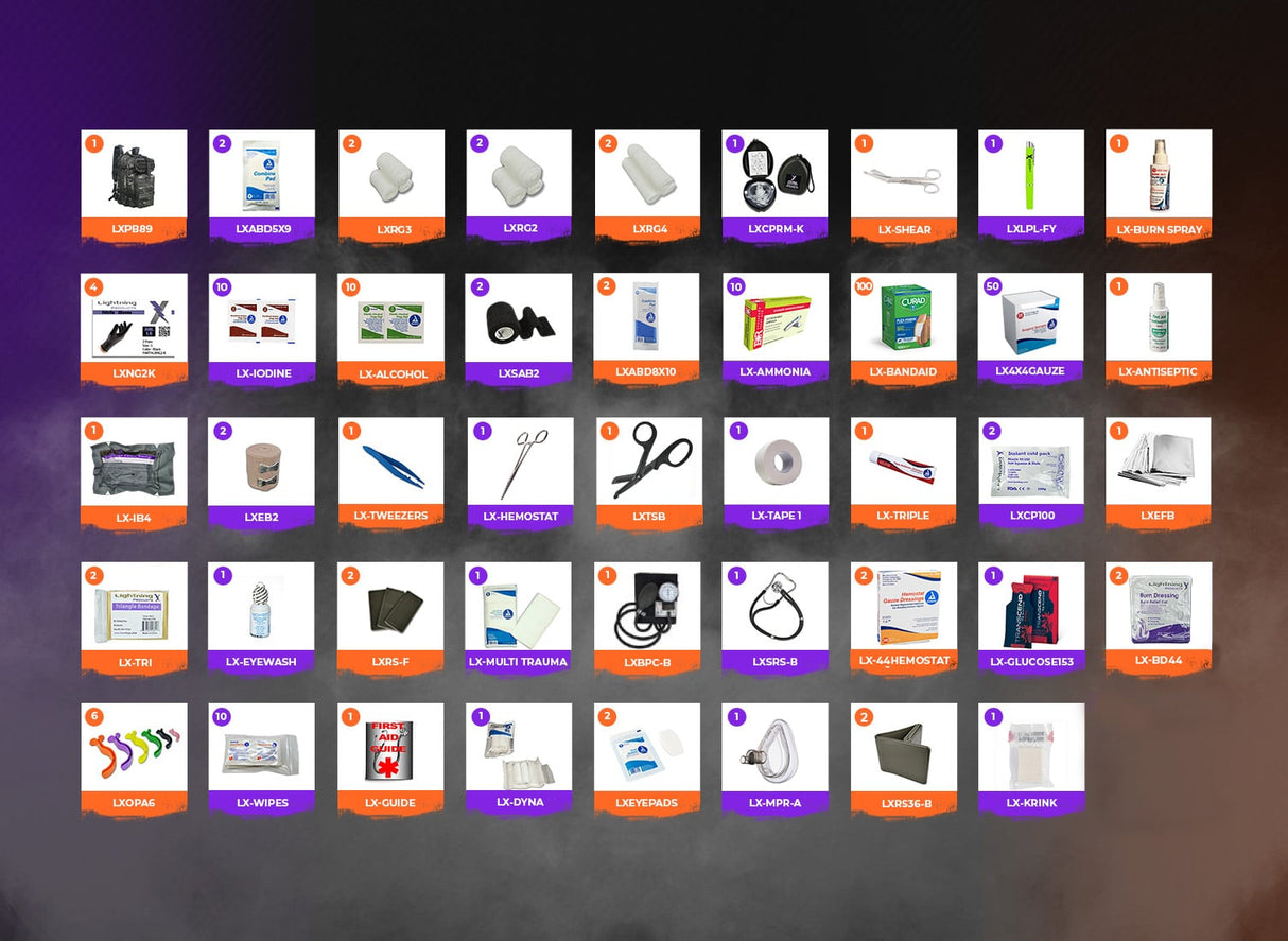 Grid of various first aid  product images with labels on a dark background