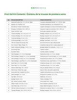 Workplace Type 3 Intermediate First Aid Kit (51–100 Workers) Kemp Bag – Red - Servoxy Inc