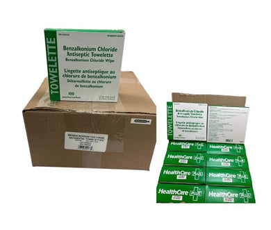 Benzalkonium Chloride Wipes BZK Case Pack 1000 Wipes - SERVOXY INC