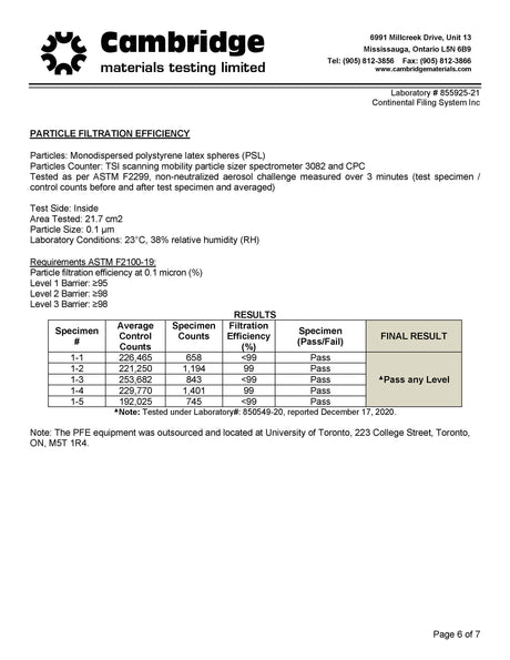 Disposable Procedural Face Masks - SERVOXY INC