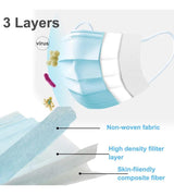 Non Medical Face Mask 50 Box Earloop - SERVOXY INC