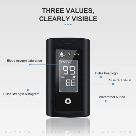 Pulse Oximeter with Lanyard and Protective Holder/Cary Bag - SERVOXY INC