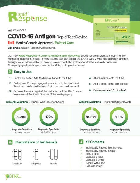 Rapid Response COVID-19 Antigen Test (25) Pack