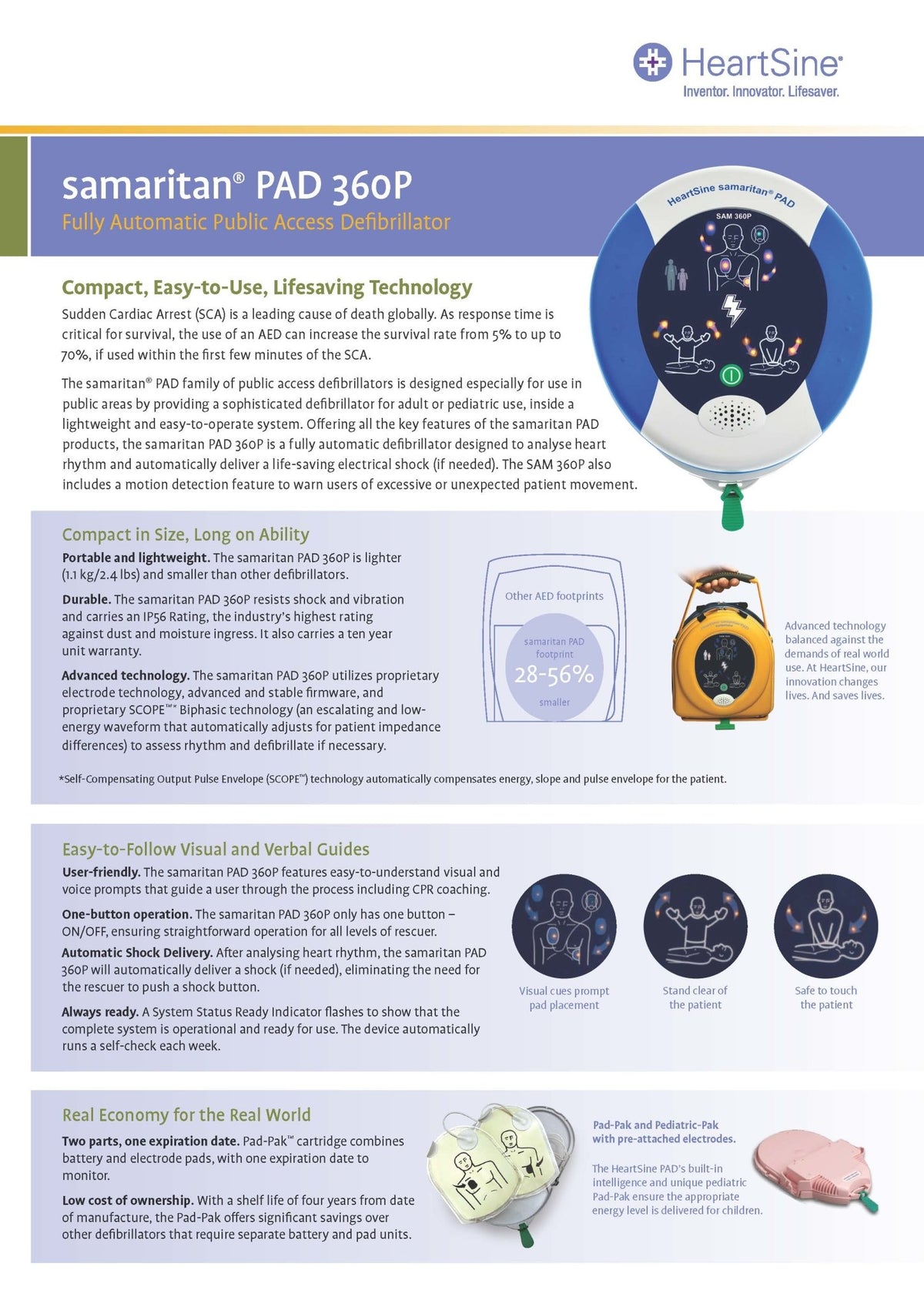ServoxyIncDefibrillator AEDDEA Package For Canadian Business /Office